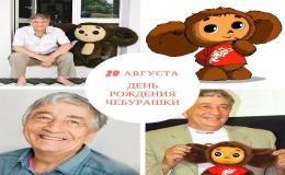 День рождения Чебурашки